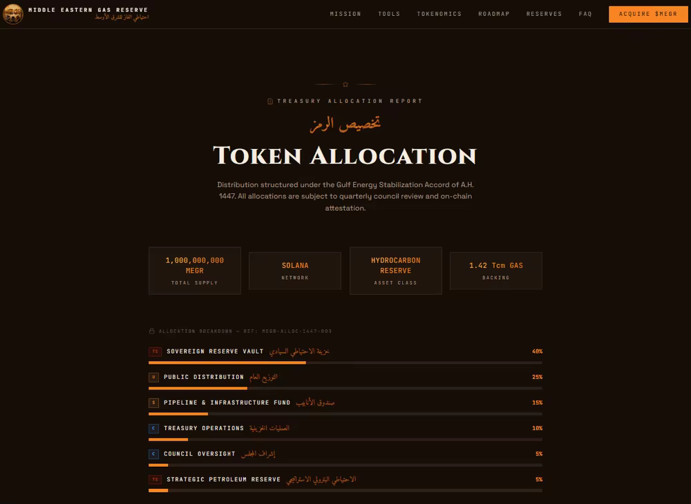Tokenomics de MEGR