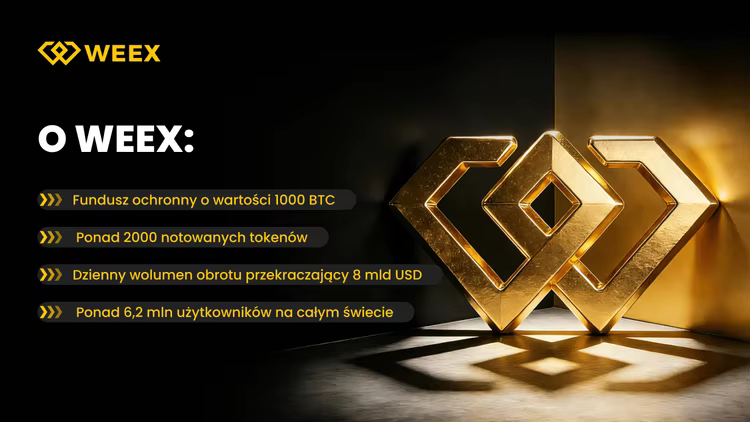 Dlaczego WEEX?