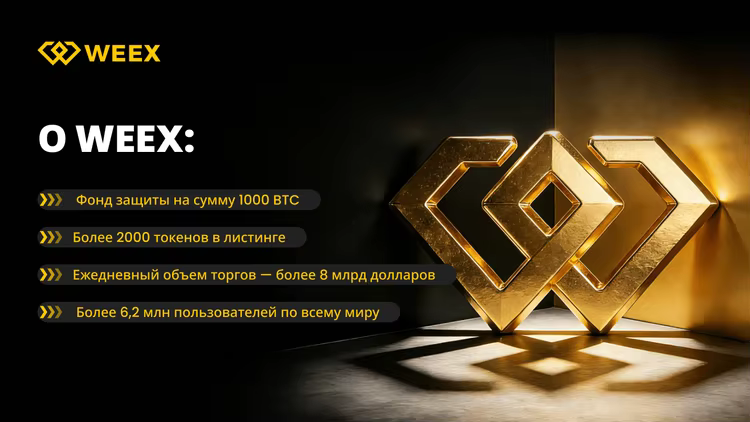 Преимущества WEEX